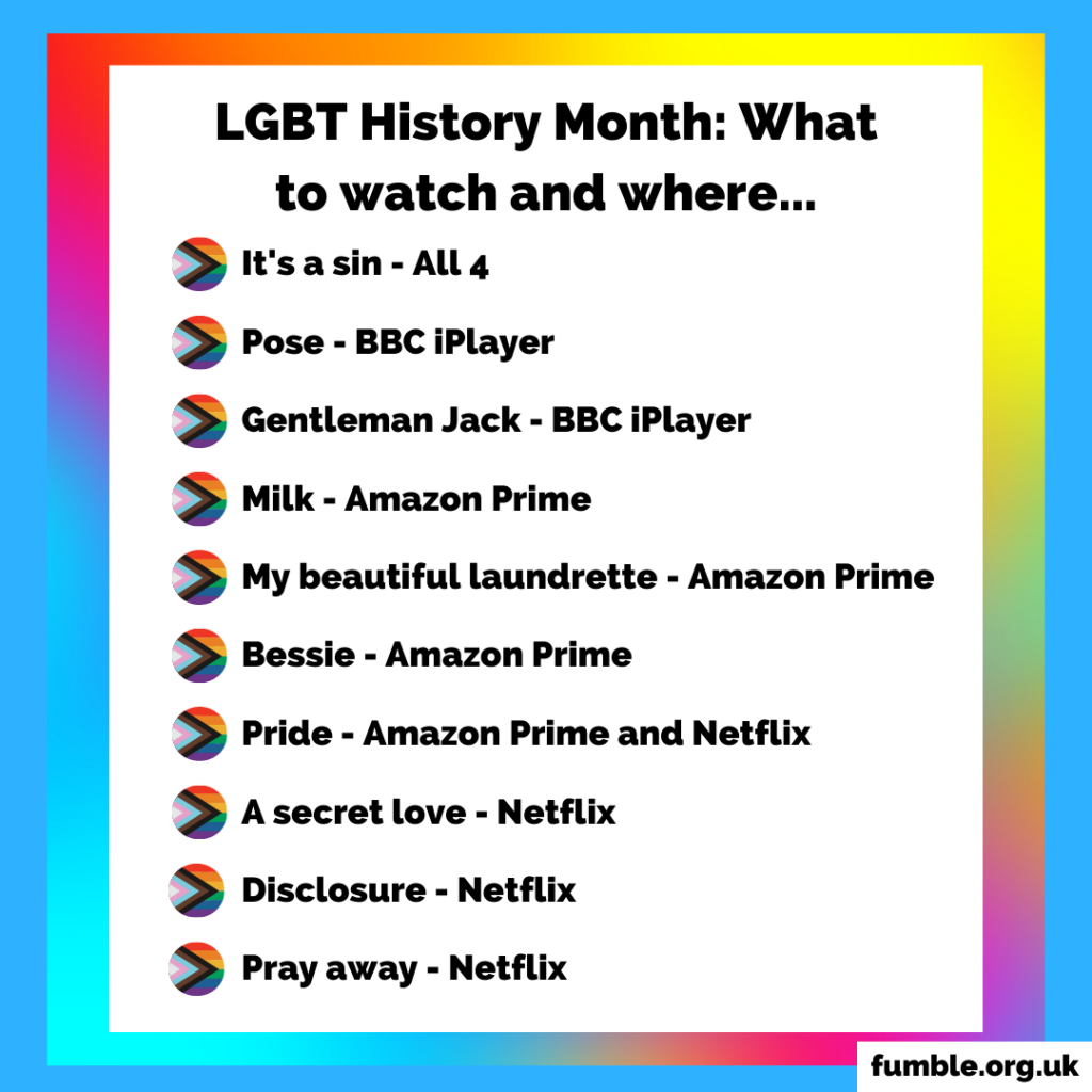 What is LGBT History Month? • V&A Blog